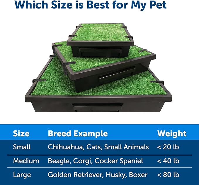 PetSafe Pet Loo Portable Dog Potty - Pet Toilet Alternative for Puppy Pads - Medium - Perfect for House Training - Easy-to-Clean Grass Mat