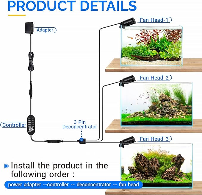 hygger Aquarium Chillers Fan, Quiet Fish Tank Cooling Fan Equipment with Adjustable Speed Controller, Suitable for Freshwater Saltwater Tanks(3-Fan Head)