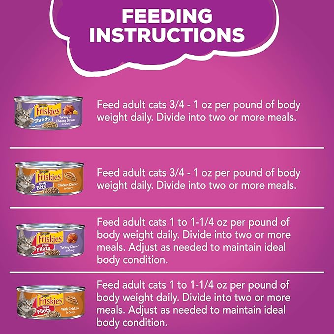 Purina Friskies Gravy Wet Cat Food Variety Pack, Poultry Shreds, Meaty Bits & Prime Filets - (Pack of 32) 5.5 oz. Cans