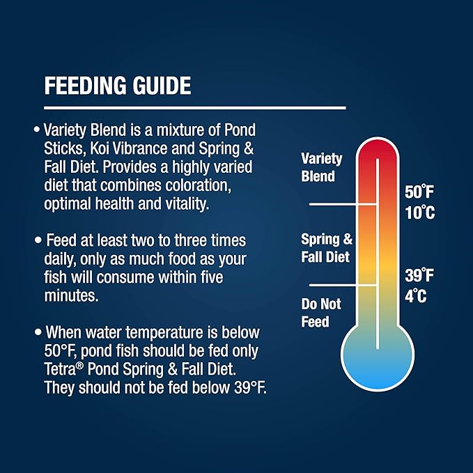 TetraPond Variety Blend Fish Food to Enhance Color and Vitality