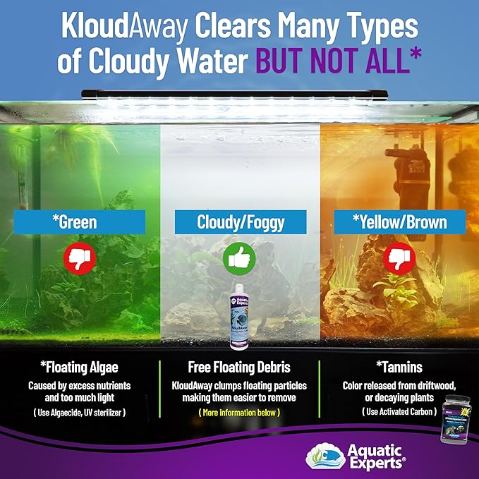 KloudAway Freshwater Aquarium Water Clarifier - Clears Cloudy Water, Water Clarifier for Fish Tank, Made in USA (250 mL)