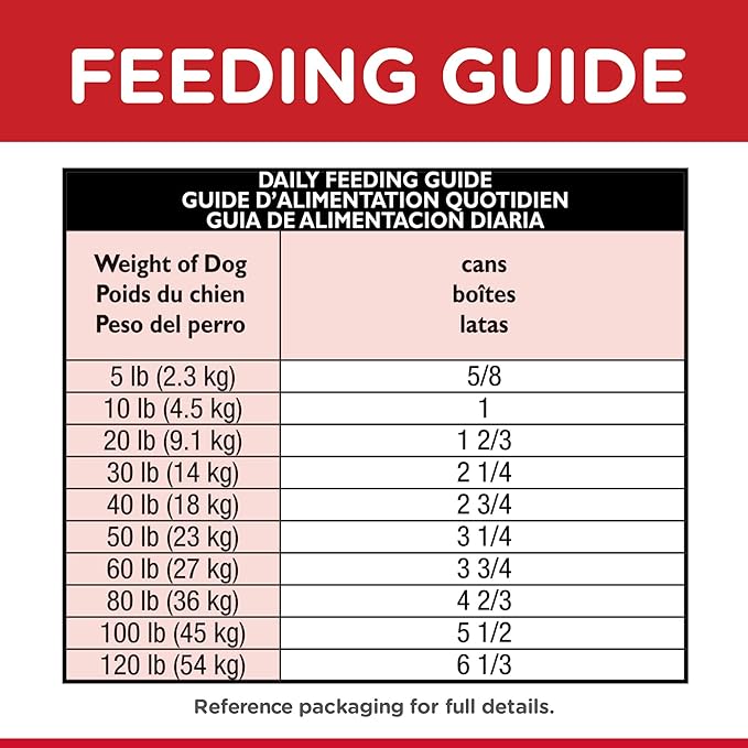 Hill's Science Diet Light, Adult 1-6, Weight Management Support, Wet Dog Food, Liver Loaf, 13 oz Can, Case of 12