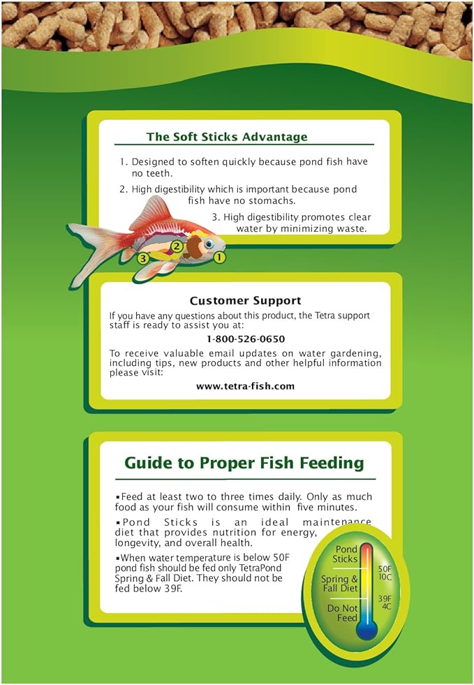 TetraPond Pond Sticks 2.65 Pounds, Pond Fish Food, For Goldfish And Koi, 16357, 2.53 Pounds