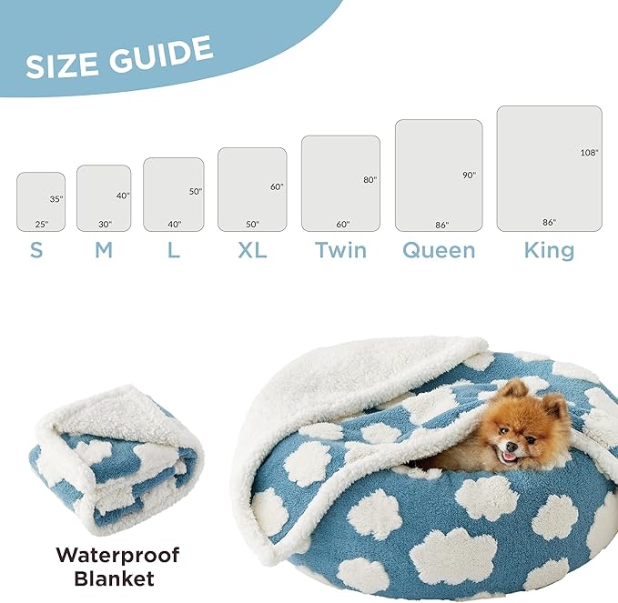 Lesure Waterproof Dog Blanket for Large Dogs - Washable Double Sided Dog Blankets with Warm Jacquard Shag and Soft Sherpa Fleece, Pet Cat blanket for King Bed Protection, 3D Textured Cloud, Blue