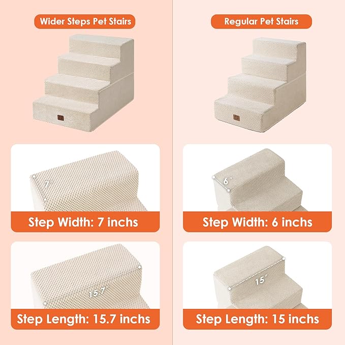 EHEYCIGA Dog Stairs for Bed 20”H, 4-Step Extra Wide Dog Steps for High Bed, Pet Steps for Small Dogs and Cats, Non-Slip Balanced Dog Indoor Ramp, Beige