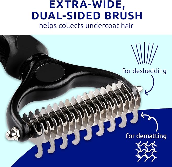 Pat your Pet Deshedding Dog Brush - Double Sided Undercoat Grooming Rake for Dogs & Cats, Dematting Comb and Shedding Tool, Extra Wide, Black