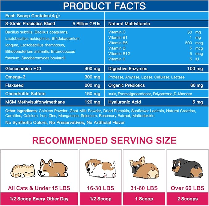 Dog Vitamins Powder, Probiotics & Digestive Enzymes for Gut Health, Glucosamine & Chondroitin & Omega 3, Complete Supplement for Homemade Dog Food, Joint & Skin & Immune Support, Dog Allergy Relief