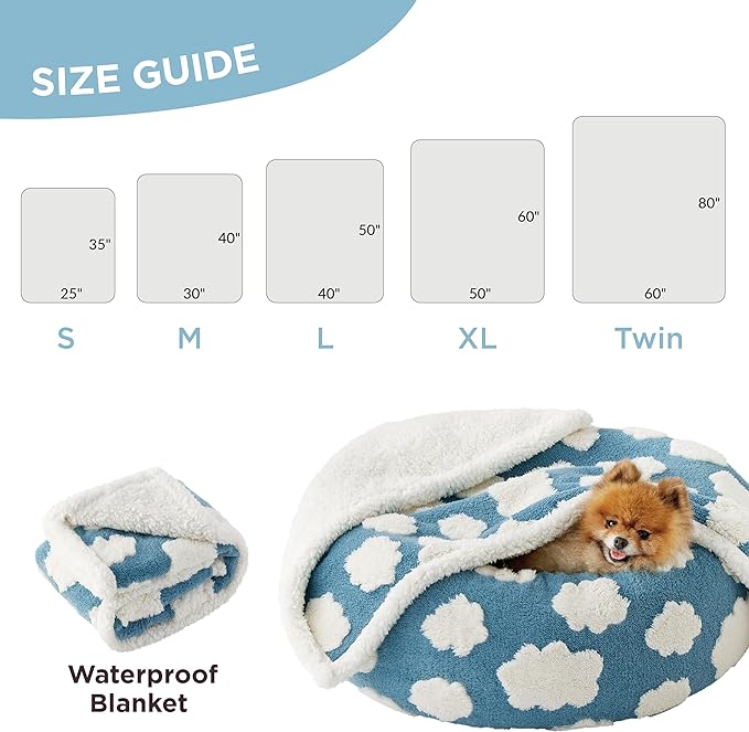 Lesure Waterproof Dog Blanket for Large Dogs - Washable Double Sided Dog Blankets with Warm Jacquard Shag and Soft Sherpa Fleece, Pet Cat blanket for Bed Protection, 3D Textured Cloud, Blue