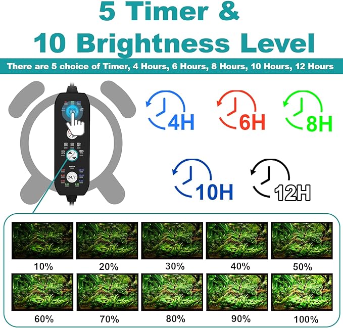 Submersible Aquarium Light for Fish Tank, 24/7 Cycle Fish Tank Light with Timer, Full Spectrum+7 Single Colors, Auto On/Off, Adjustable Brightness (18.9 Inch for 20-35inch Tank)