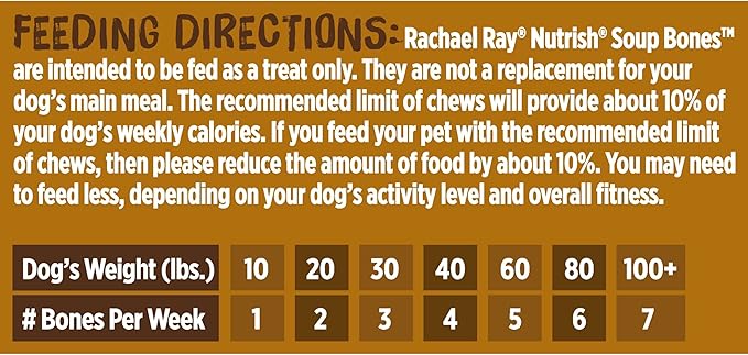 Rachael Ray Nutrish Soup Bones Dog Treats, Chicken & Veggies Flavor, 3 Count (Pack of 8)