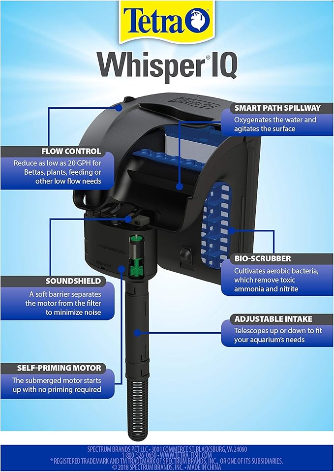 Tetra Whisper IQ Power Filter 45 Gallons, 215 GPH, With Stay Clean Technology