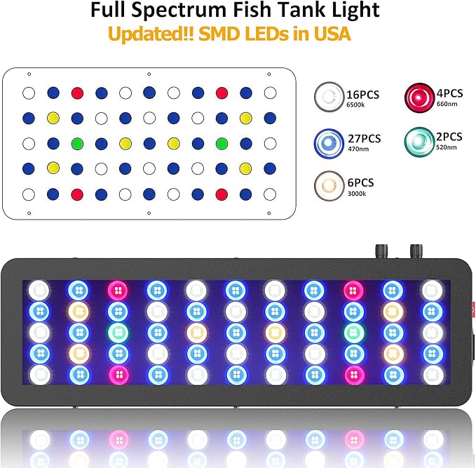 WILLS Aquarium Light, Dimmable Full Spectrum Fish Tank Light with 3 Dimming Modes & 55 Premium SMD Chips, 165W LED Aquarium Plant Light for Saltwater Freshwater Coral Reef (21.3"x6.7"x2.4")