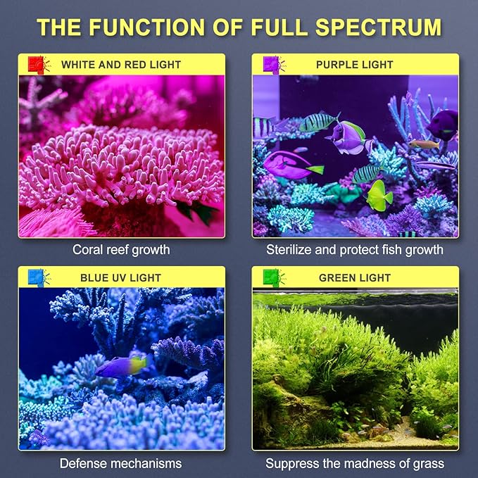 Phlizon 165W Dimmable Full Spectrum Aquarium LED Light Fish Tank LED Reef Decoration Light for Saltwater Freshwater Fish Coral Reef (20"x7"x2.4")
