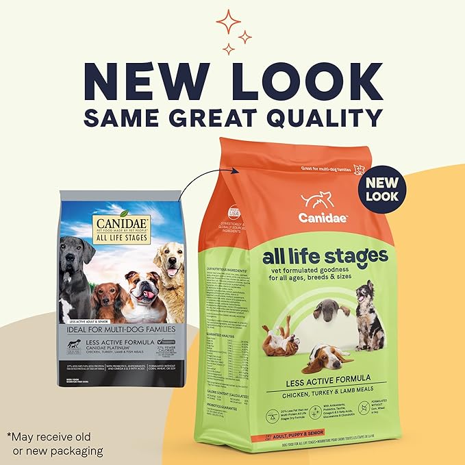 Canidae All Life Stages Premium Dry Dog Food for Less Active Dogs, All Ages, Chicken, Turkey & Lamb Meals, 15 lbs.