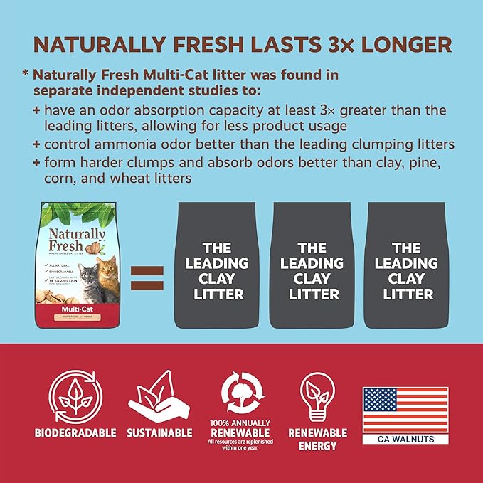 Naturally Fresh Cat Litter - Walnut-Based Quick-Clumping Kitty Litter, Unscented, Multi Cat, 26 lb