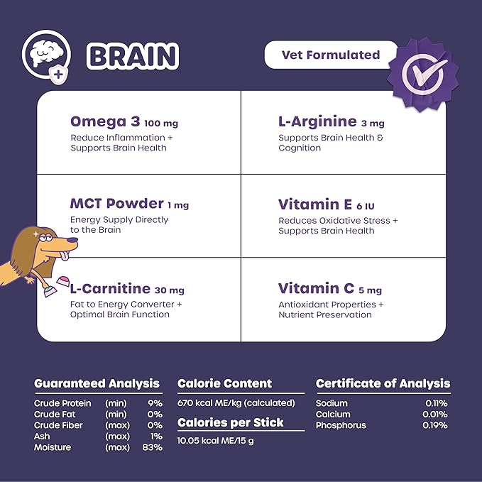 Squeeze Vita Stick for Brain. Nutrient-Packed Cat Treats with MCT, EPA/DHA, L-Carnitine, L-Arginine and More! 7pk Vet-Formulated Cat Treats. Dog or Cat Birthday Treat, Calming Training Tool.