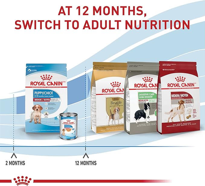 Royal Canin Size Health Nutrition Medium Puppy Dry Dog Food, 30 lb bag