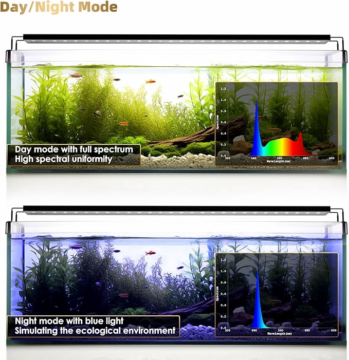 Aquarium Light, LED Full Spectrum Freshwater Fish Tank, Daylight/Moonlight Mode and infinitely dimmable, Fish Tank Light with auto-on/Off Timer (24-29 in)