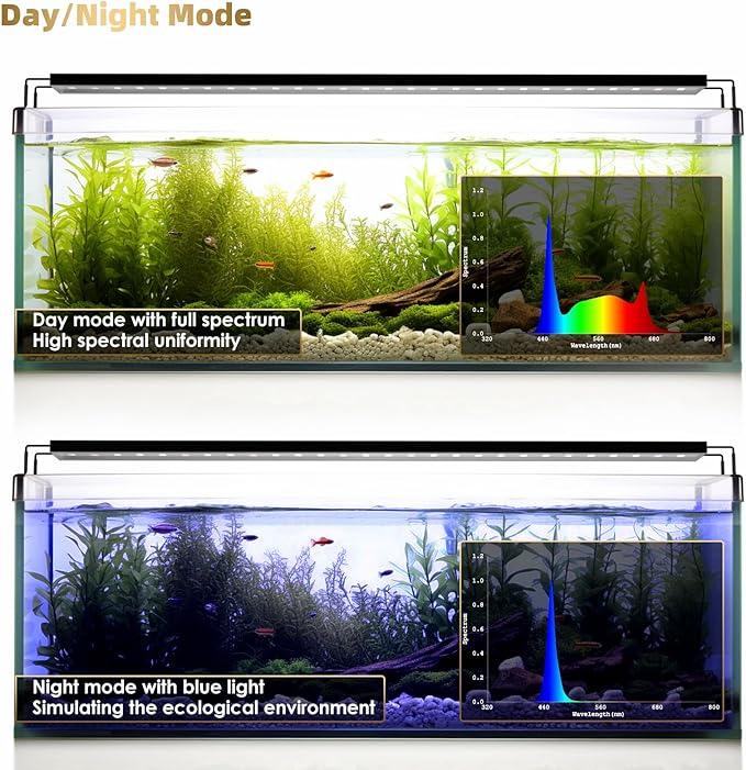 Aquarium Light, LED Full Spectrum Freshwater Fish Tank, Daylight/Moonlight Mode and infinitely dimmable, Fish Tank Light with auto-on/Off Timer (36-41 in)