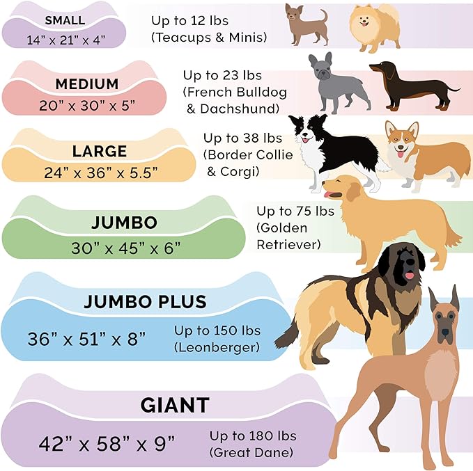 Furhaven Orthopedic Dog Bed for Large Dogs w/ Removable Washable Cover, For Dogs Up to 75 lbs - Ultra Plush Faux Fur & Suede Luxe Lounger Contour Mattress - Gray, Jumbo/XL