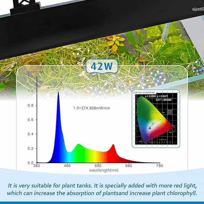 hygger Clip On Full Spectrum Aquarium LED Light, 42W Day-Night Dual Timer Sunrise-Day-Sunset-Moon Fish Tank Light, Adjustable Timer Brightness with 9 Colors for Planted Tank