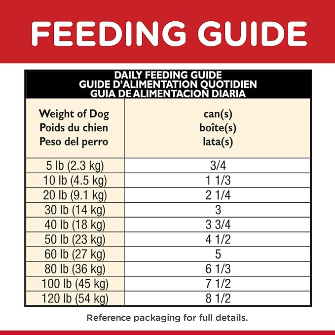 Hill's Science Diet Healthy Cuisine, Adult 1-6, Great Taste, Wet Dog Food, Roasted Chicken, Carrots & Spinach Stew, 12.5 oz Can, Case of 12