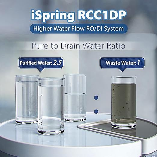 iSpring RCC1DP Tankless RO/DI System with Pump, 5 Stage De-ionization Reverse Osmosis Water Filter System, High Performing 150 GPD Tankless RO Water System for Aquarium with DI Water Filter & Pump