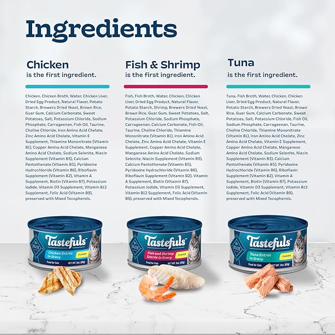 Blue Buffalo Tastefuls Flaked Wet Cat Food Variety Pack, Made with Natural Ingredients | Tuna, Chicken, Fish & Shrimp, 5.5-oz. Cans (24 Count, 8 of Each)