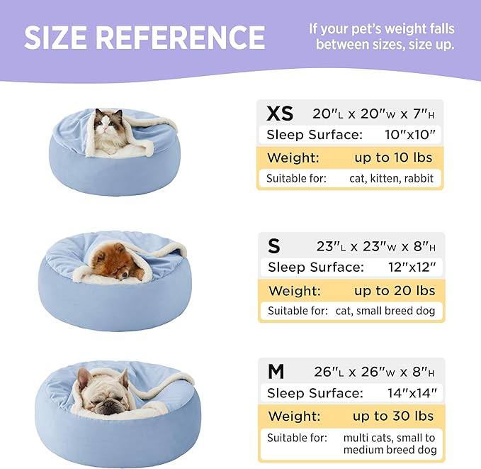 Lesure Cat Bed with Cover Cave - Covered Round Kitten Bed with Hooded Blanket, Machine Washable Burrow Pet Bed for Indoor Cats, Extra Small Cuddler Cozy Cave Puppy Bed with Anti-Slip Bottom, Blue 20"