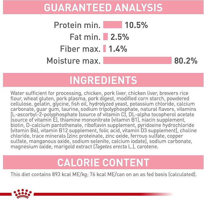 Royal Canin Feline Health Nutrition Kitten Thin Slices in Gravy Canned Cat Food, 3 oz can (24-count)
