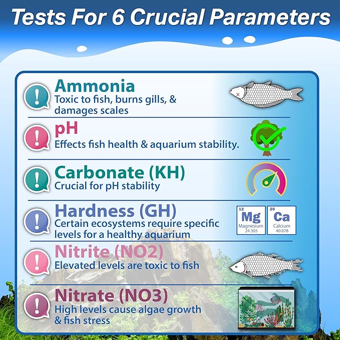 Essential Test Strip Kit - for Freshwater, Saltwater & Reef Aquariums, Test for 6 Parameters! - Fast Lab-Grade Results with Interpretation Guides! (100 Ct. - 200 Strips, 600 Tests)