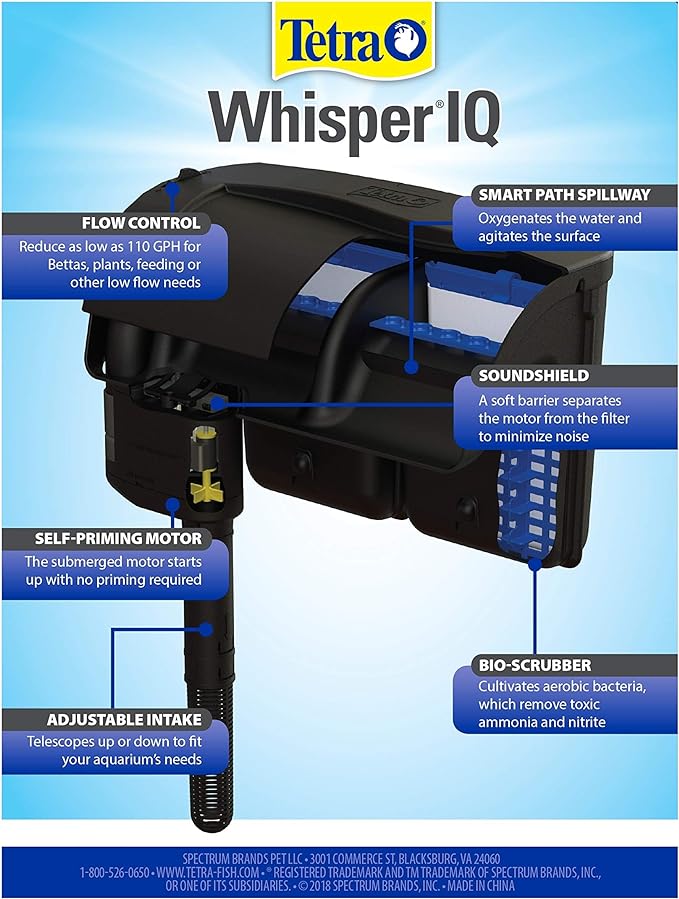 Tetra Whisper IQ Power Filter 60 Gallons, 300 GPH, with Stay Clean Technology