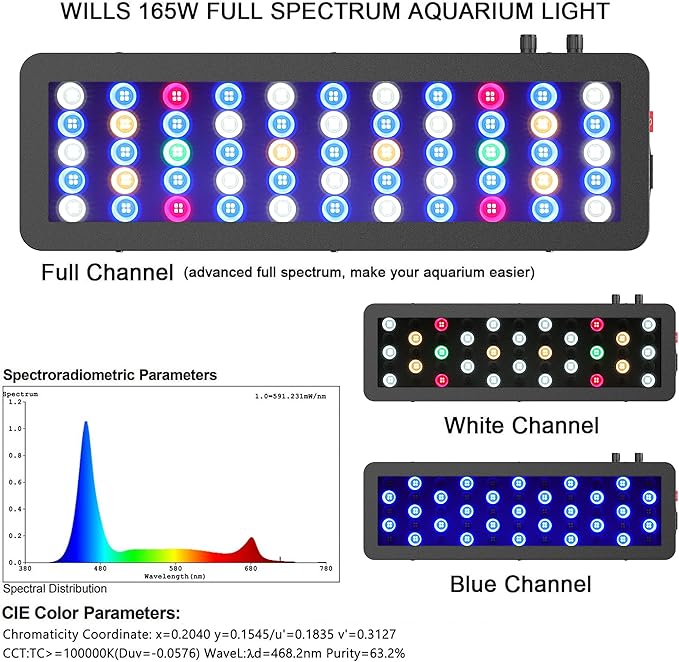 WILLS Aquarium Light, Dimmable Full Spectrum Fish Tank Light with 3 Dimming Modes & 55 Premium SMD Chips, 165W LED Aquarium Plant Light for Saltwater Freshwater Coral Reef (21.3"x6.7"x2.4")