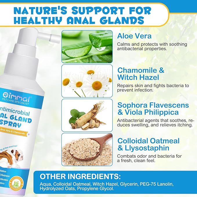 Anal Gland Spray for Dogs, Dog Anal Gland Spray with Aloe Vera & Chamomile Supports Pain Relief, Stop Scooting, Reduce Tough Odors & Soothes Itching - Dog Supplies Anal Gland Support Spray - 4.4 Fl Oz