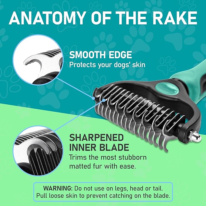 Maxpower Planet Pet Grooming Brush - Double Sided Shedding, Dematting Undercoat Rake for Dogs, Cats - Extra Wide Dog Grooming Brush, Dog Brush Shedding, Cat Brush, Reduce Shedding by 95%, Turquoise