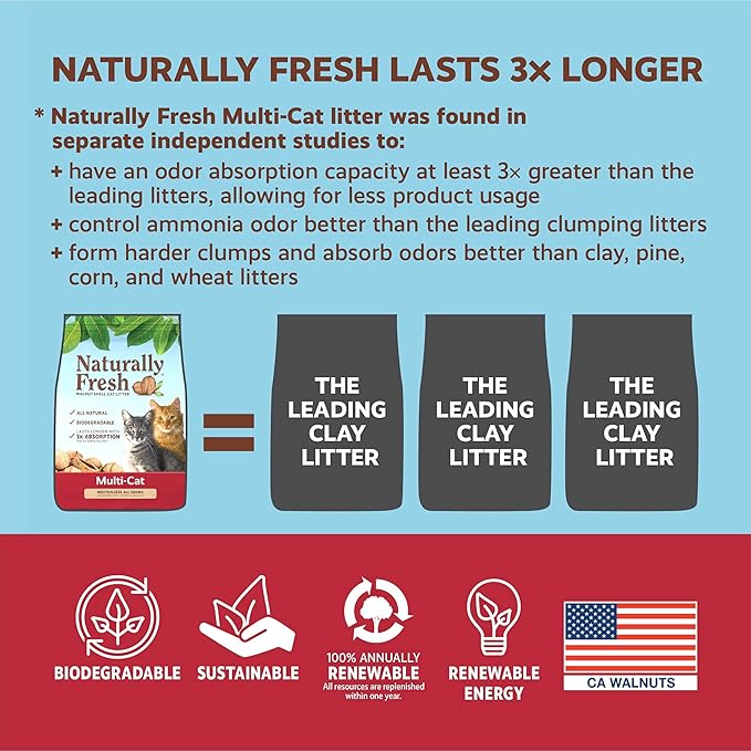 Eco-Shell Naturally Fresh Cat Litter Made from Walnut Shells, Multi Cat, Unscented, Biodegradable, Dust-Free, Sustainable, 40 Lbs