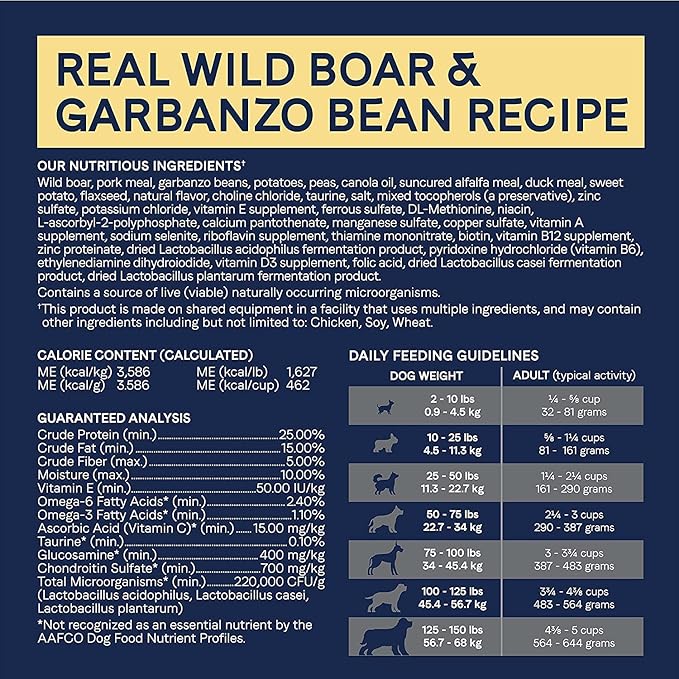 Canidae Pure Real Wild Boar & Garbanzo Bean Recipe Adult Dry Dog 4 LB