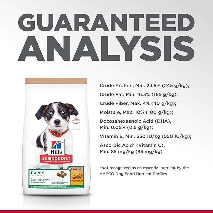 Hill's Science Diet Puppy, Puppy Premium Nutrition, Dry Dog Food, No Corn, Wheat, Soy Chicken & Brown Rice, 12.5 lb Bag