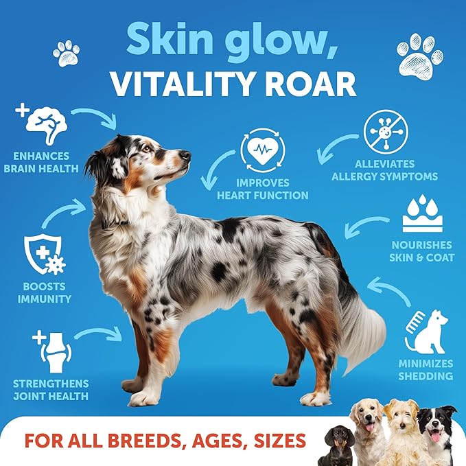 Wild Alaskan Salmon Oil for Dogs - Salmon Oil for Dogs Skin and Coat - Dog Salmon Oil Liquid for Food - Omega 3 Fish Oil for Dogs Itch & Allergy - EPA & DHA Fatty Acids - Shedding Supplement