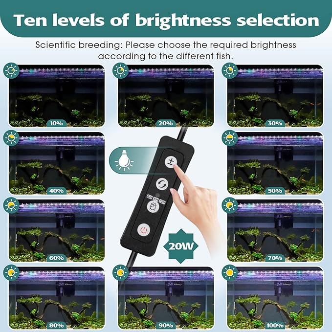 hygger 20W Full Spectrum Aquarium LED Light with 10 Levels Brightness, White Blue Red Green LEDs,6H8H12H Timer,RGB Light for 24~32IN Freshwater Fish Tank, Aquatic Plants Tropical Ornamental Fish