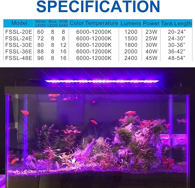 30"-38" - 24/7 Cycle- 10/20/30/55 Gallon: Planted Aquarium Lid with Blue Timer Sunrise Light Dimmable for Fish Tank, 5-Dimmable Brightness, Lights with Timer Sunrise/Sunset Simulation