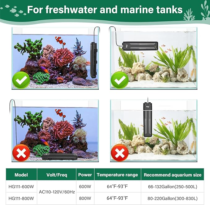 hygger Aquarium Heater,600W/800W Submersible Fish Tank Water Heater Double Quartz Explosion-Proof with Separate Temperature Measurement System for Freshwater Saltwater Tank (600W)