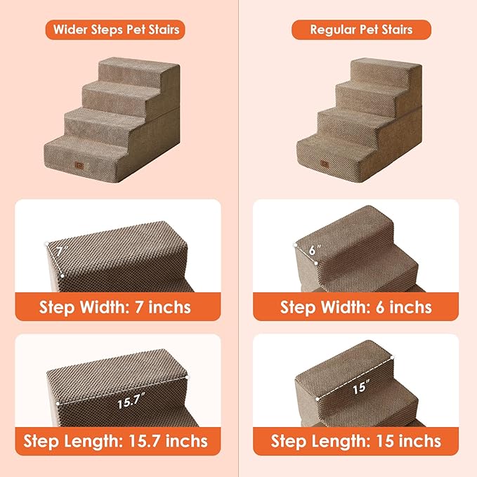 EHEYCIGA Dog Stairs for Bed 20”H, 4-Step Extra Wide Dog Steps for High Bed, Pet Steps for Small Dogs and Cats, Non-Slip Balanced Dog Indoor Ramp, Camel