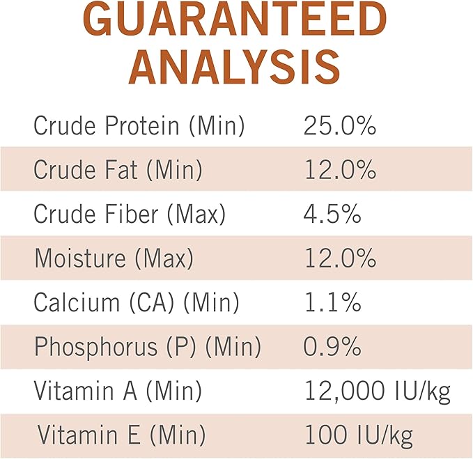 Purina Dog Chow Little Bites for Small Breed Dog Food Dry Recipe, With Real Chicken and Beef - (Pack of 4) 4 lb. Bags