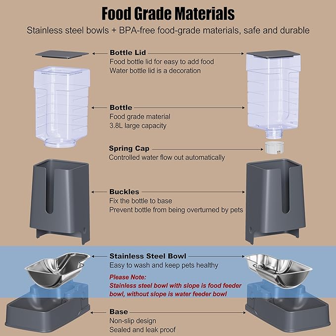 Automatic Cat Feeder and Cat Water Dispenser Set with Stainless Steel Bowls Gravity Dog Feeder for Small Medium Big Dog Pets Puppy Kitten, 1 Gallon x 2