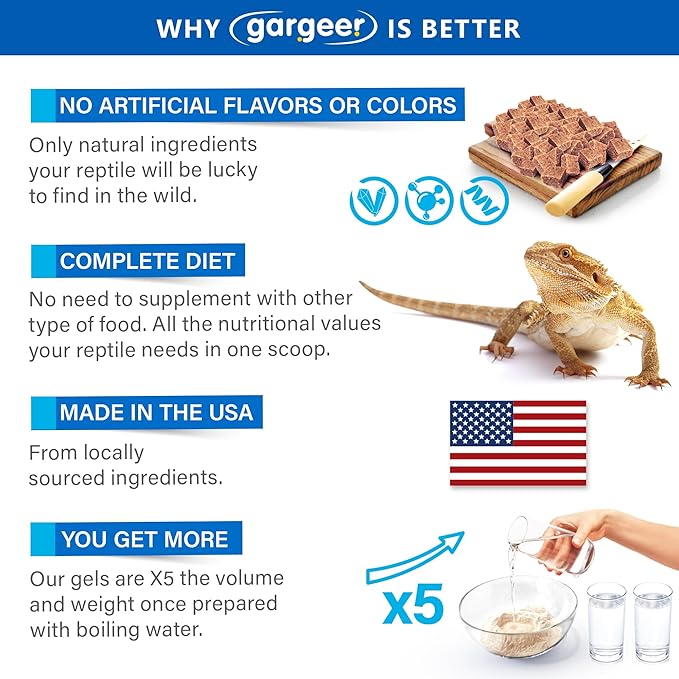 8oz Bearded Dragon Food. Complete Gel Diet for Both Juveniles and Adults. Proudly Made in The USA, Using Premium Ingredients, Fortified Gourmet Formula. Enjoy!