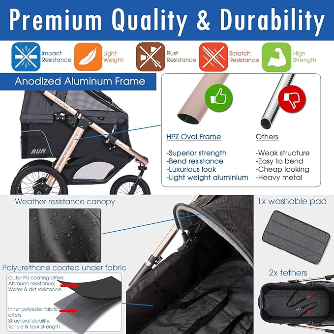 HPZ Pet Rover Run Performance Jogging Sports Stroller with Comfort Rubber Wheels/Zipper-Less Entry/1-Hand Quick Fold/Aluminum Frame for Small/Medium Dogs, Cats and Pets (Black)