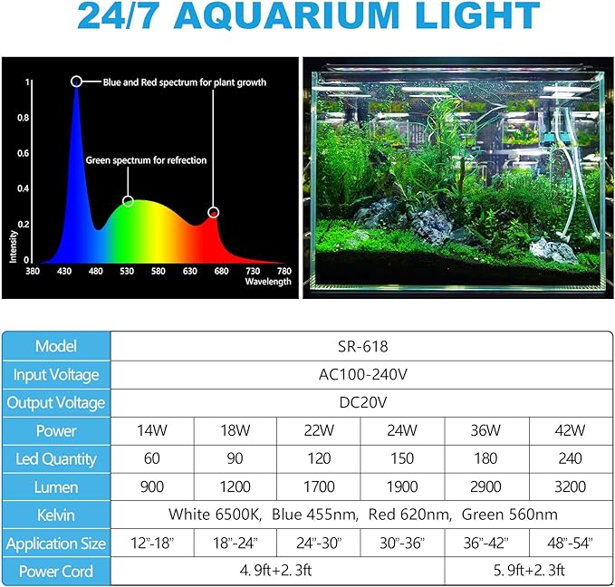 24/7 Mode LED Aquarium Light for Plants-Full Spectrum Fish Tank Light with Timer, Auto On/Off, 7 Colors, Adjustable Brightness, 3 Modes for 36 Inch to 42 Inch Freshwater Tank, 36W