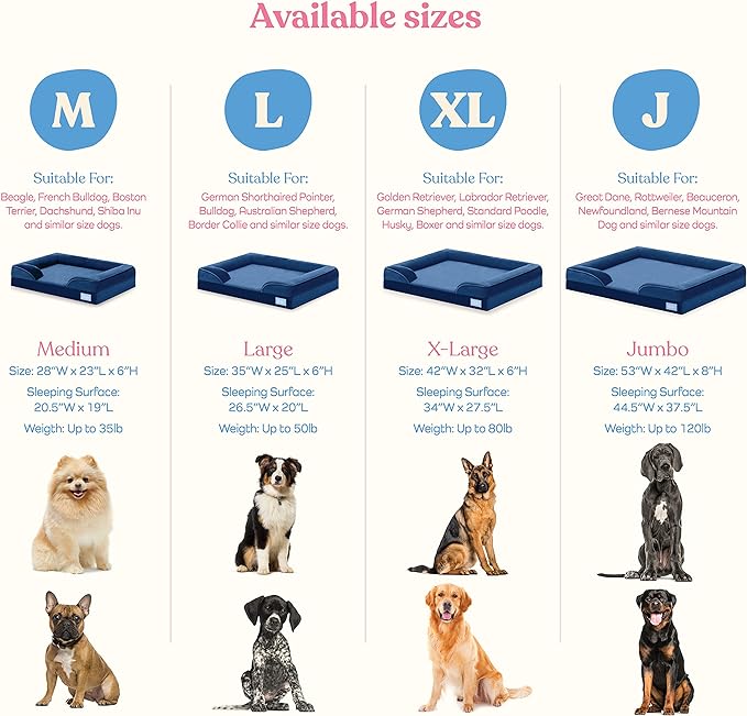 Orthopedic Sofa Dog Bed - Ultra Comfortable Dog Bed for X-Large Dogs - Breathable & Waterproof Pet Bed- Egg Foam Sofa Bed with Extra Head & Neck Support - Removable Washable Cover with Nonslip Bottom.