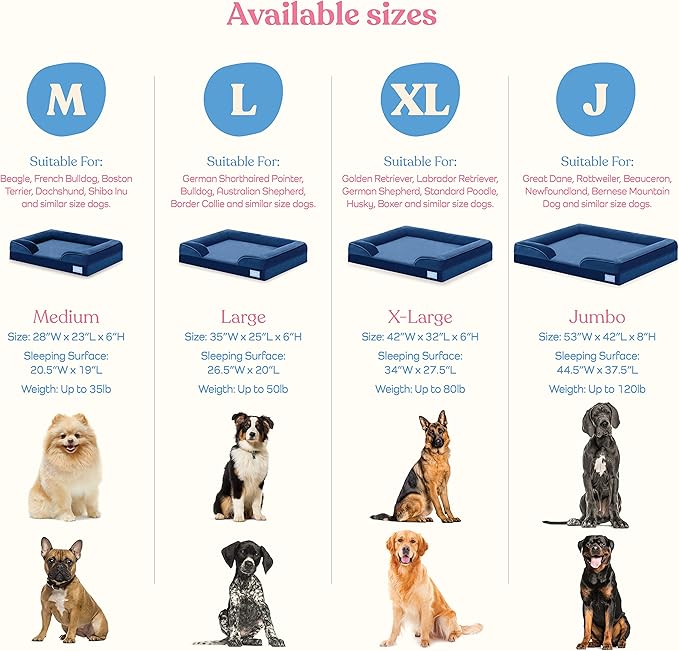 Orthopedic Sofa Dog Bed - Ultra Comfortable Dog Beds for Medium Dogs - Breathable & Waterproof Pet Bed- Egg Foam Sofa Bed with Extra Head and Neck Support - Removable Washable Cover & Nonslip Bottom.